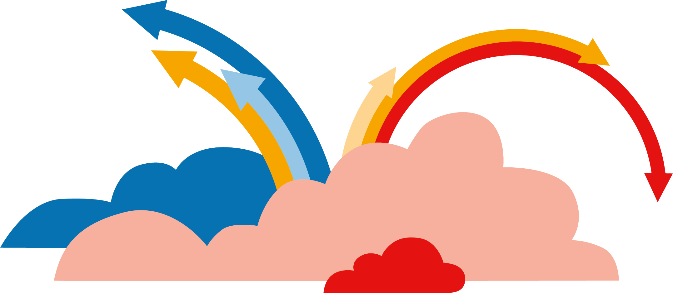 Arc-en-ciel 9 (1).png