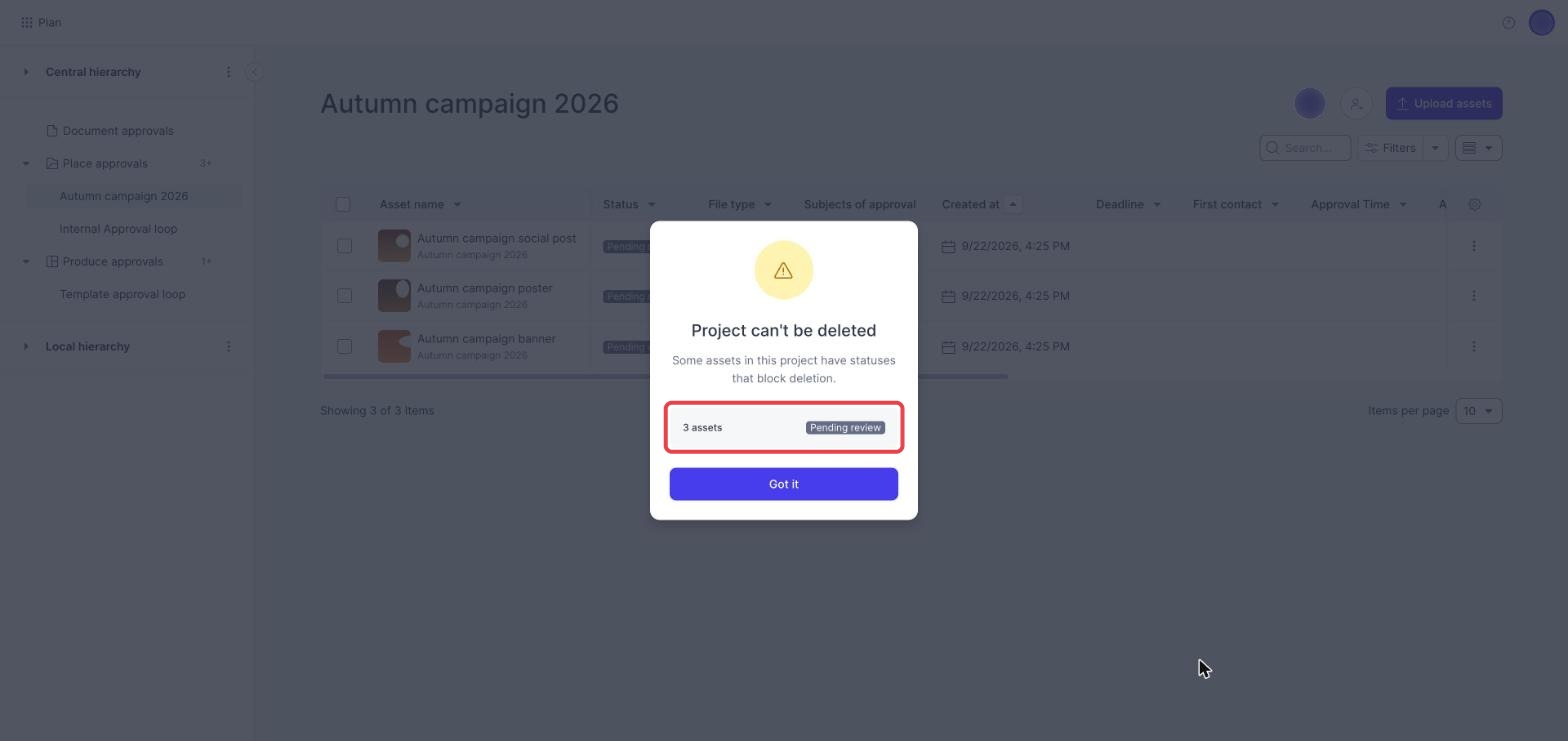 The message Project can't be deleted, listing how many assets are Pending review