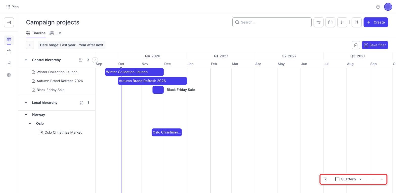 Campaign timeline navigation bar with the date picker, the Quarterly scale menu and zoom buttons