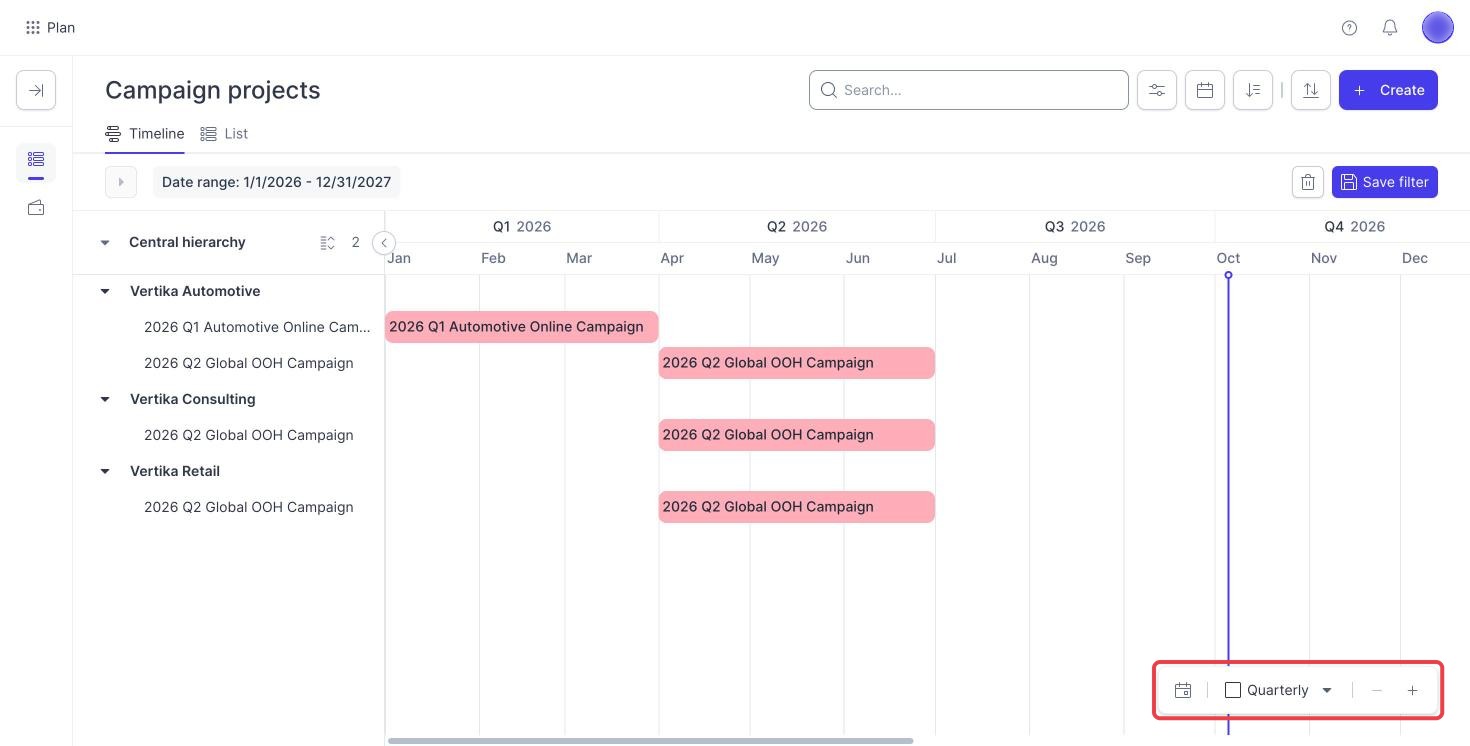 Campaign Planner campaign timeline with the bottom-right bar for the date picker, time scale and zoom highlighted