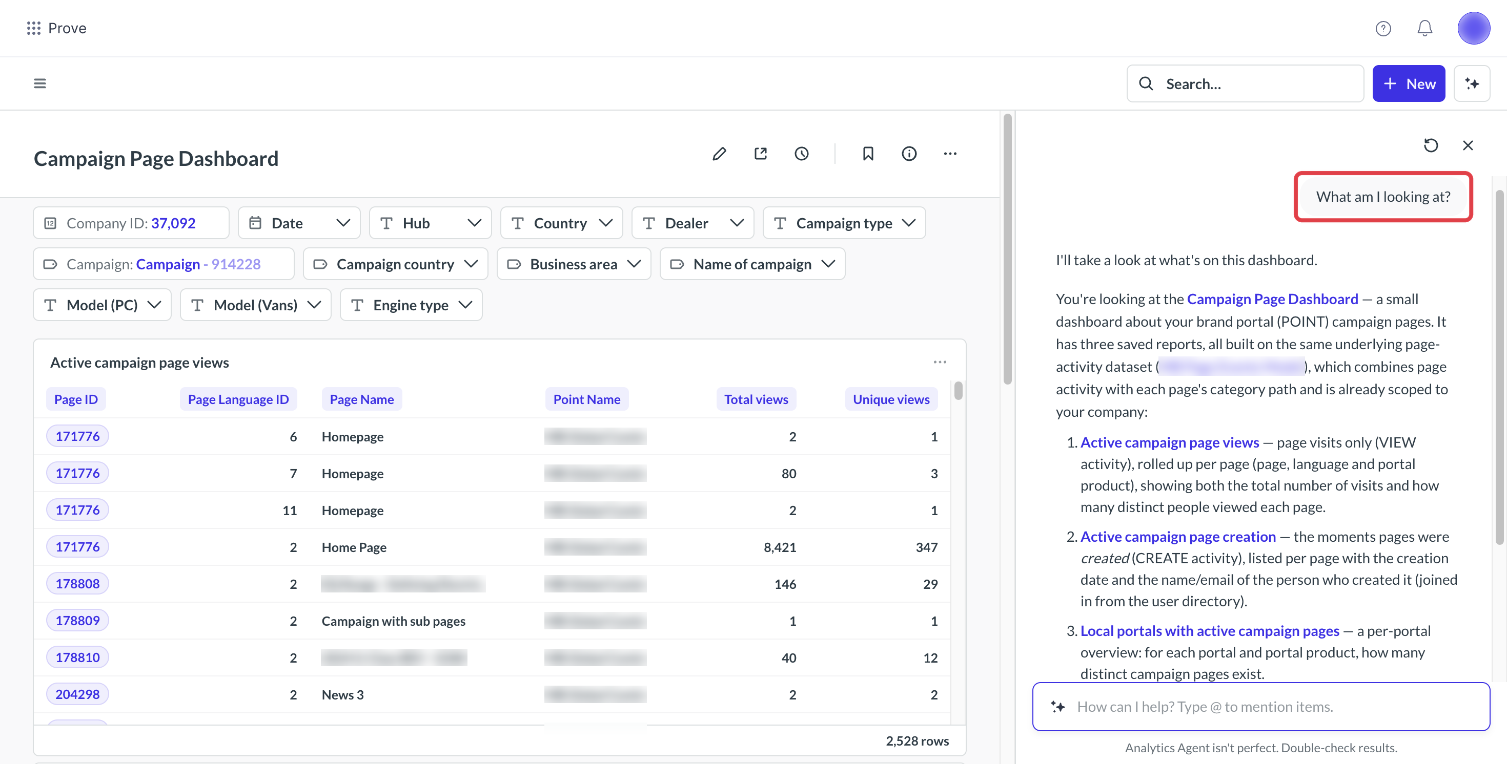Analytics Agent AI assistant explaining a campaign page dashboard in Prove Enterprise