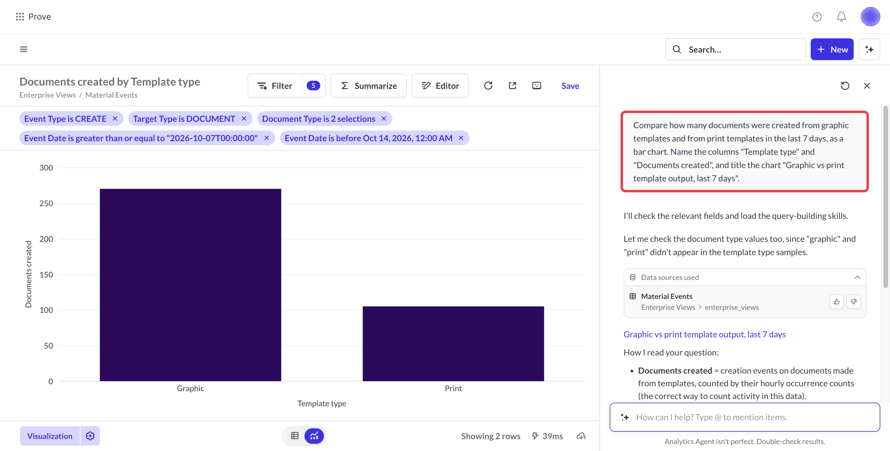 Analytics Agent bar chart comparing documents created from graphic and print templates